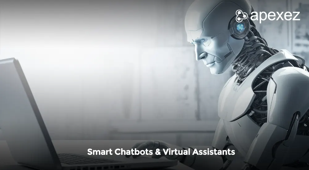 AI-powered marketing