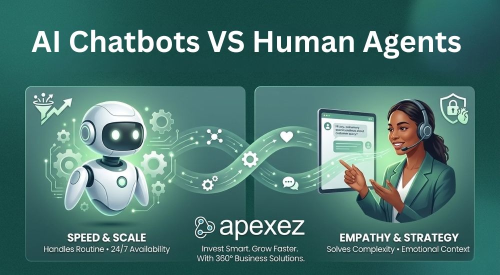 AI Chatbots for Customer Support